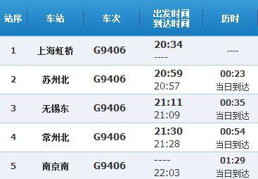苏州乘动车到南京有多少班次