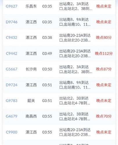 是什么原因导致今天广州火车都晚点呢