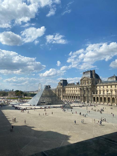 卢浮宫的建立时间和意义
