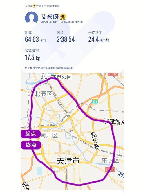 求北京骑行天津路线