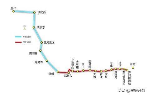 请问郑州到开封有地铁吗