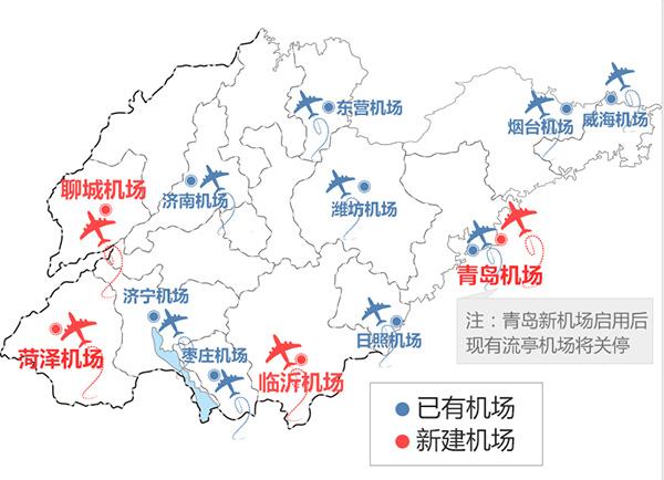 青岛市有几个机场