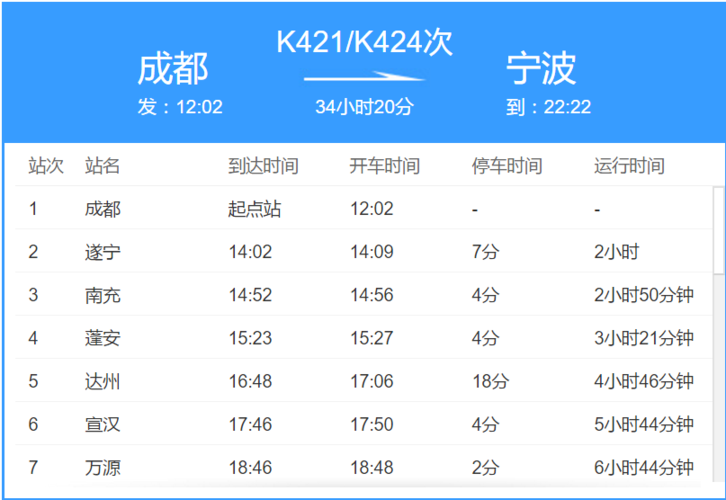 宁波至成都k422火车票网上查不到正月假期的票