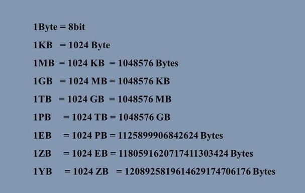 1mbit每秒等于多少kbyte