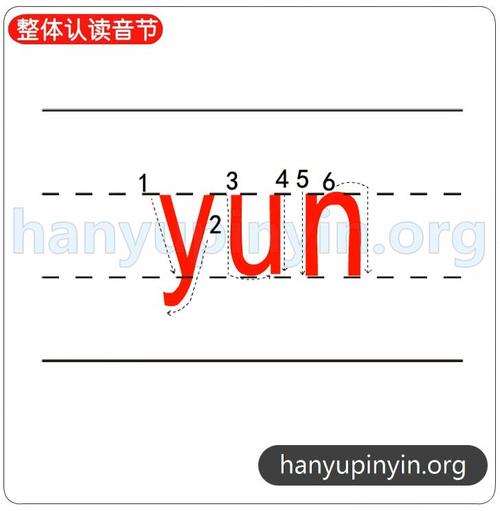 yun怎么拼读汉字