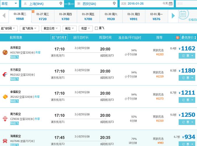 上海到西安最便宜的出行方式