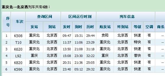 重庆西到北京西的火车经过哪些站