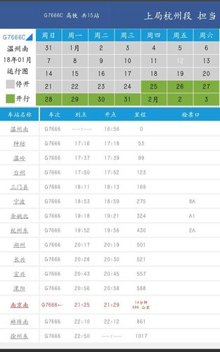 南京南到台州的G7665途经哪些站