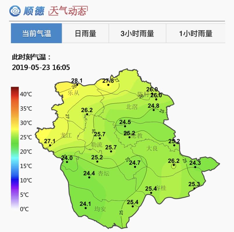 广东顺德气候怎么 广东顺德气候怎么样