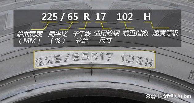轮胎k115是什么意思