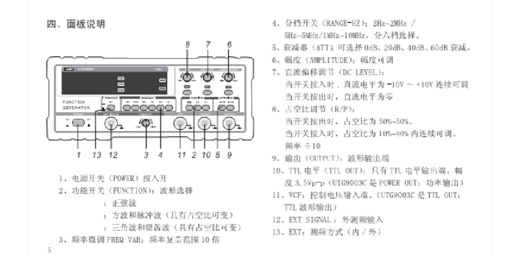 信号发生器sup-c702使用说明书