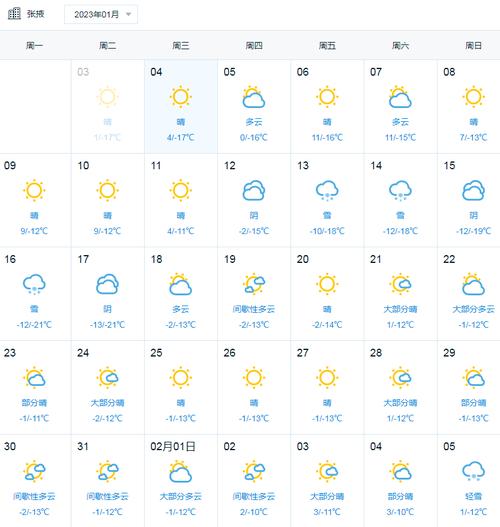 云南抚仙湖天气预报30天查询