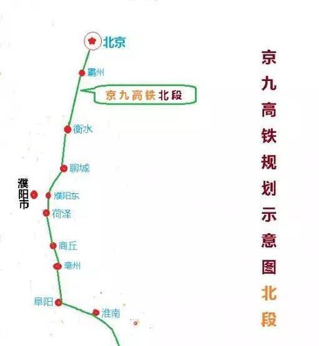 京九高铁是指九江吗
