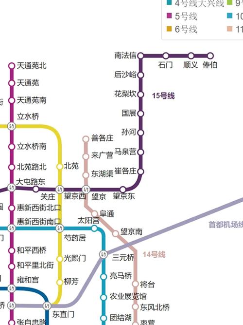北京南站到枫蓝国际购物中心地铁