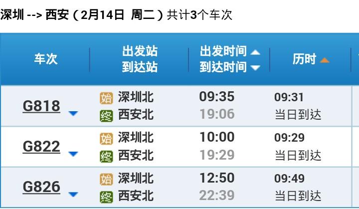 西安到深圳高铁多少钱