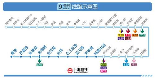G1914到上海是终点站吗