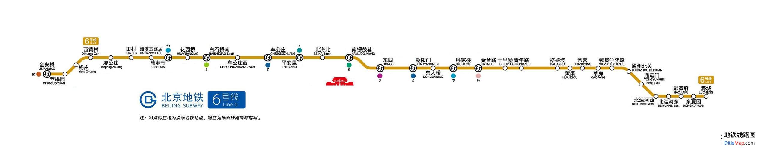北京地铁6号线全线站名