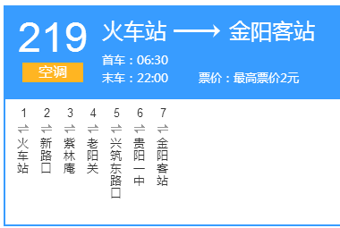 南宁琅东汽车站有到贵阳金阳客车站的车吗