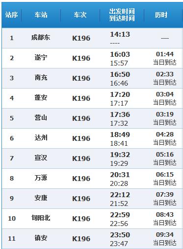 成都东站有火车到邛崃吗