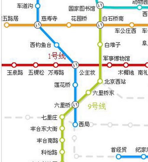 北京站到北京西站的地铁路线