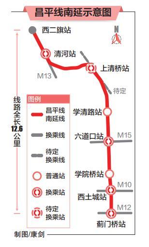 地铁昌平线向南延伸南端延伸到哪里