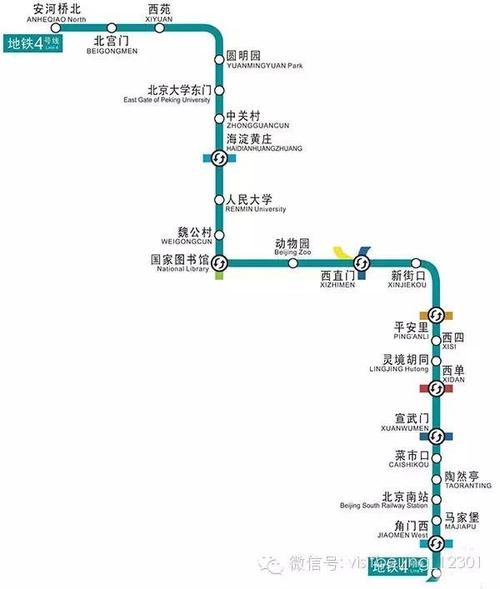 北京动物园地铁站是几号线