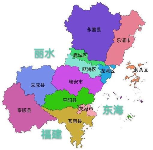 浙江温州有哪几个区哪几个县