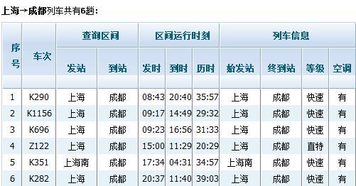 成都到上海火车K292几点到上海