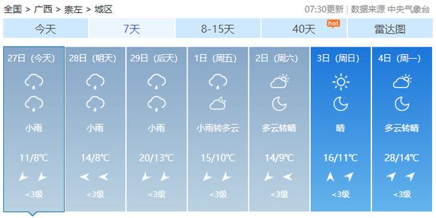 广西未来10天的天气