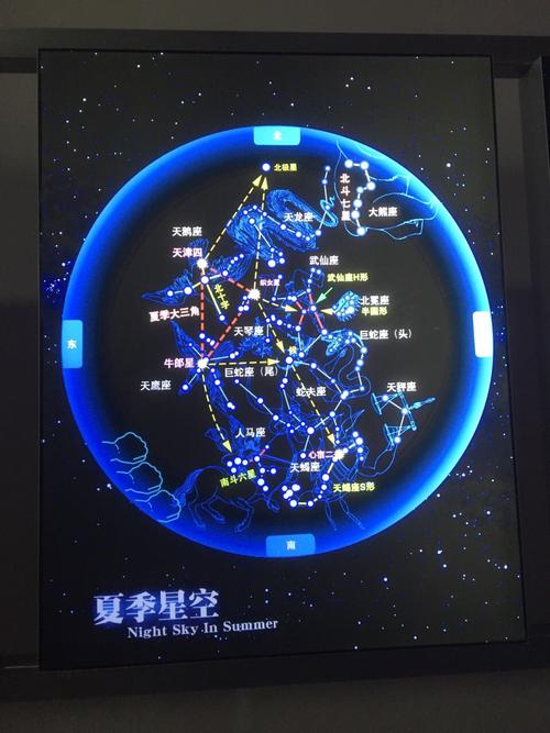 北京天文馆攻略观看顺序