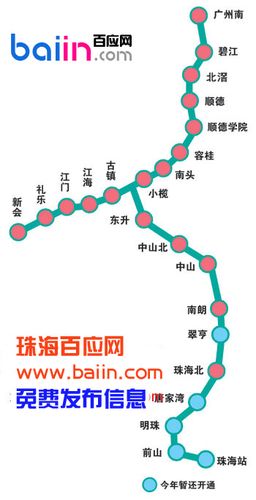 从广州怎样坐轻轨去珠海拱北口岸