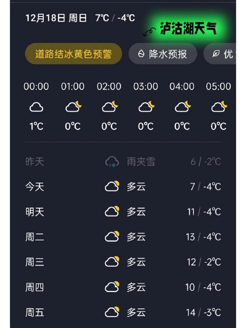 泸沽湖4月的天气