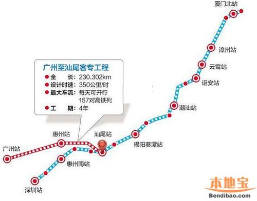 广州南站到夏门高铁多少公里