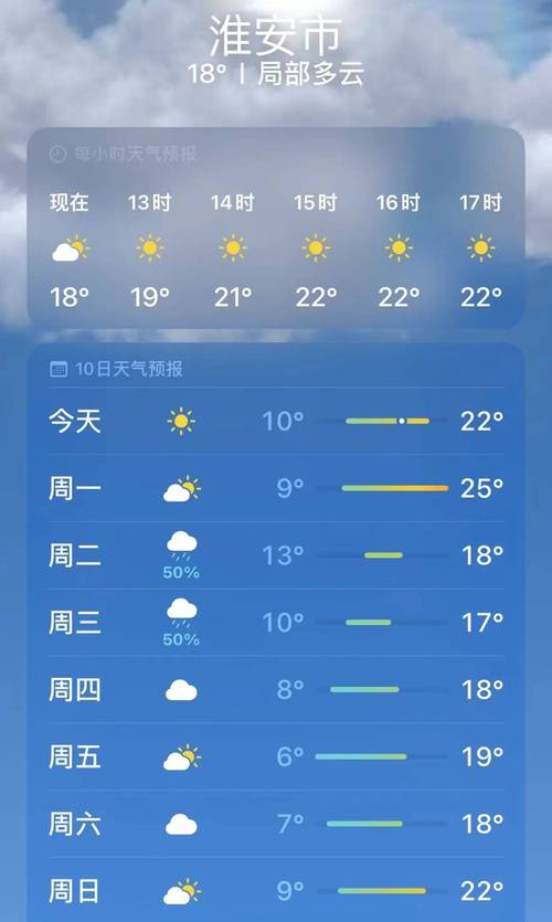 淮安未来24小时天气