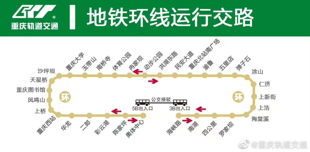 重庆四公里轻轨环线开了吗