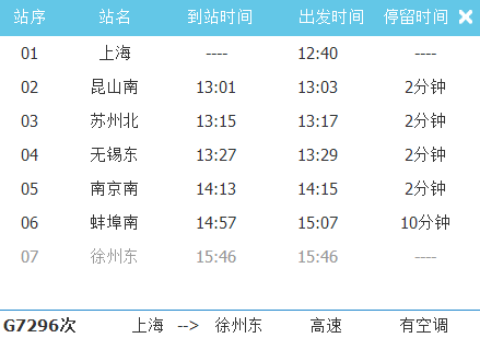 上海到蚌埠高铁多少公里
