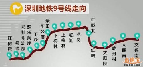 深圳地铁9号线有哪些站点
