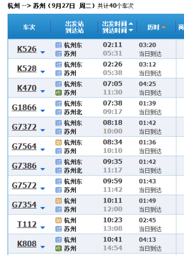 杭州坐火车到苏州经过那些站
