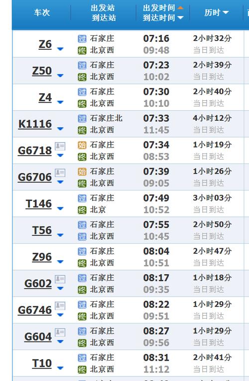 北京站到石家庄火车有吗