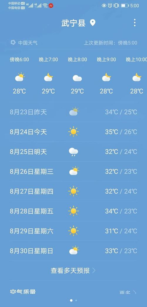 山西忻州市宁武县冬天最低气温是多少度