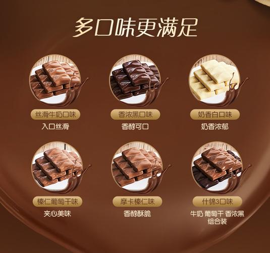 各种口味的德芙巧克力的含义