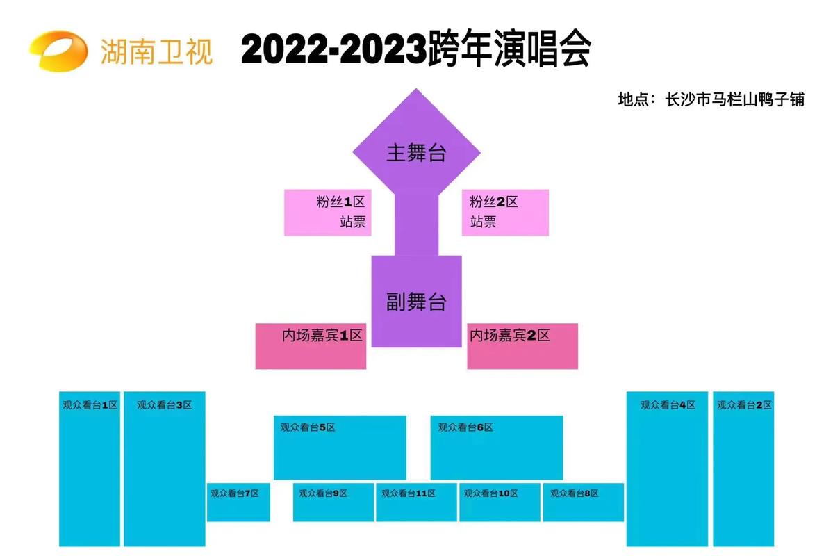湖南2023跨年晚会节目出场顺序