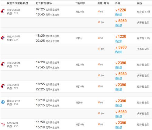杭州到云南的飞机票多少钱一张
