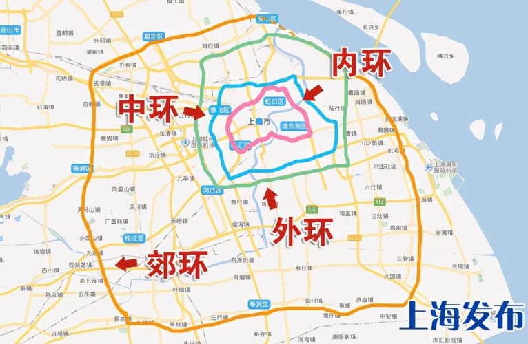 上海的外环内环中环分别是哪几条路