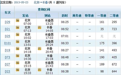 长春高铁去北京多长时间