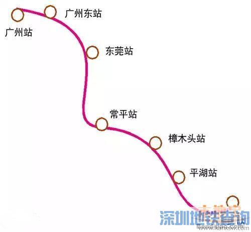 深圳平湖坐动车到东莞东火车站