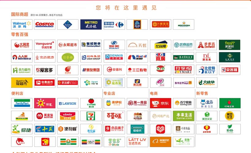上海超市排名前十位