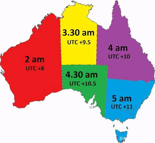 澳大利亚有几个时区