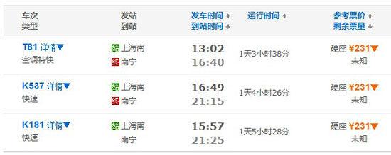 上海乘火车到南宁要多少小时