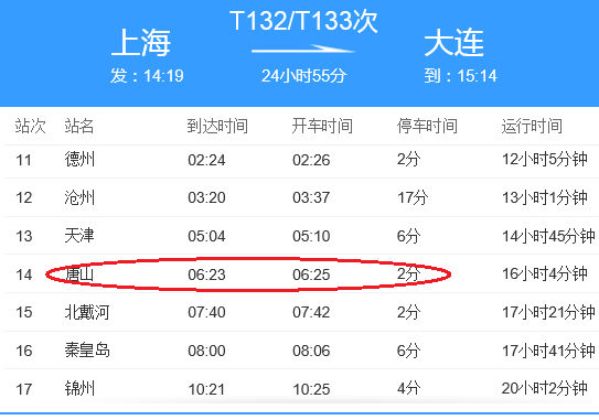 t 133火车上海到大连停运了吗